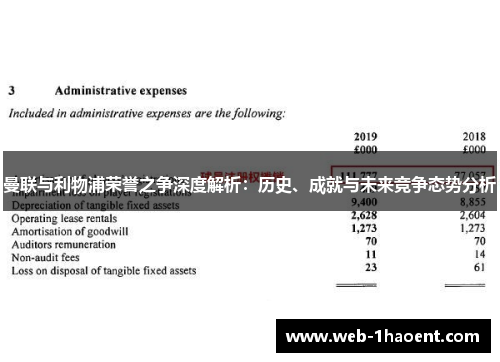 曼联与利物浦荣誉之争深度解析：历史、成就与未来竞争态势分析