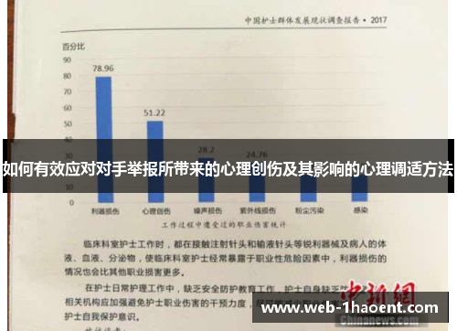 如何有效应对对手举报所带来的心理创伤及其影响的心理调适方法
