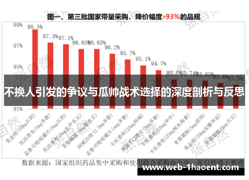 不换人引发的争议与瓜帅战术选择的深度剖析与反思