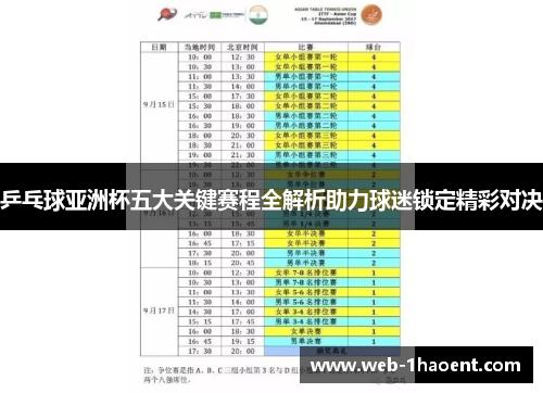 乒乓球亚洲杯五大关键赛程全解析助力球迷锁定精彩对决
