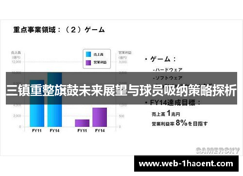 三镇重整旗鼓未来展望与球员吸纳策略探析