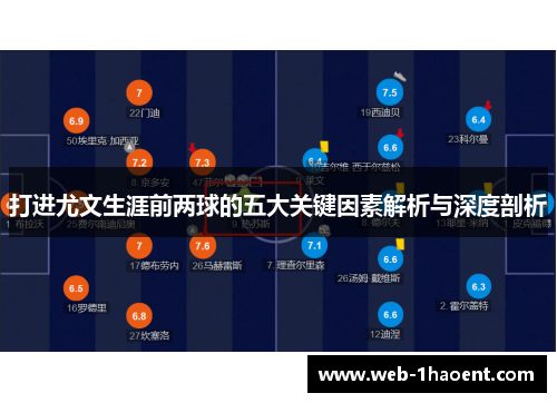 打进尤文生涯前两球的五大关键因素解析与深度剖析