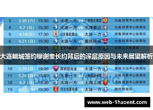 大连鲲城签约穆谢奎长约背后的深层原因与未来展望解析