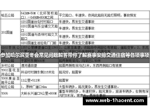 参加哈尔滨亚冬会常见问题解答带你了解赛事安排交通住宿等各项事项