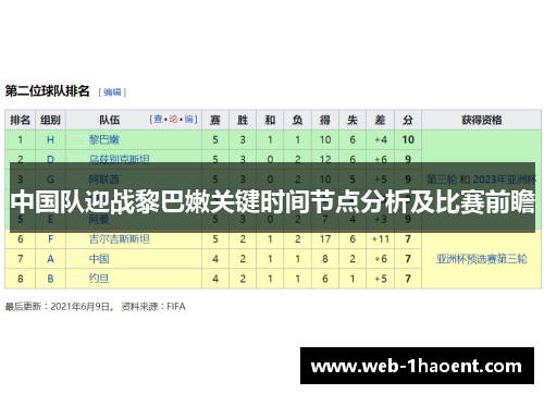 中国队迎战黎巴嫩关键时间节点分析及比赛前瞻