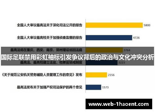 国际足联禁用彩虹袖标引发争议背后的政治与文化冲突分析