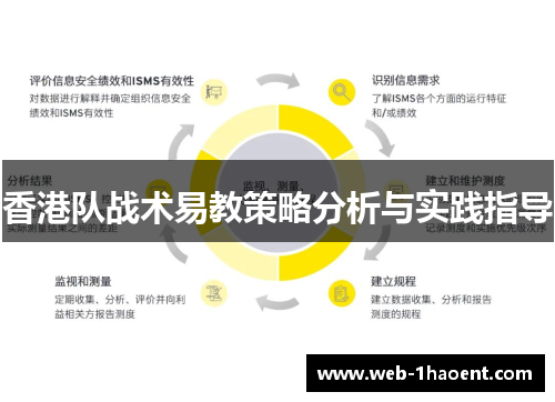 香港队战术易教策略分析与实践指导