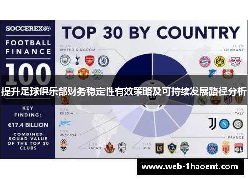 提升足球俱乐部财务稳定性有效策略及可持续发展路径分析 提升足球俱乐部财务稳定性有效策略及可持续发展路径分析