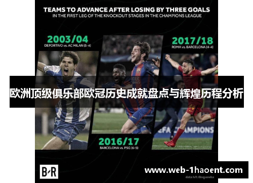 欧洲顶级俱乐部欧冠历史成就盘点与辉煌历程分析 欧洲顶级俱乐部欧冠历史成就盘点与辉煌历程分析