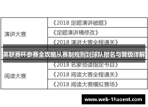 英联赛杯参赛全攻略从赛制规则到球队报名与晋级详解 英联赛杯参赛全攻略从赛制规则到球队报名与晋级详解