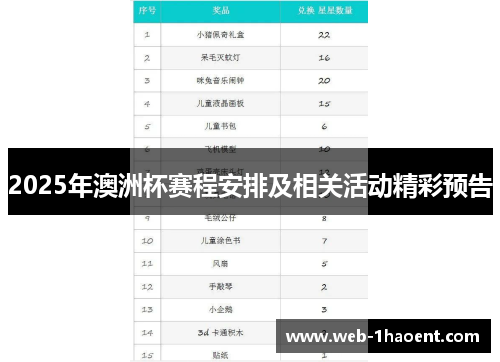 2025年澳洲杯赛程安排及相关活动精彩预告 2025年澳洲杯赛程安排及相关活动精彩预告