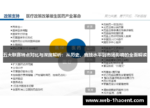 五大联赛特点对比与深度解析:从历史、竞技水平到市场影响的全面解读 五大联赛特点对比与深度解析:从历史、竞技水平到市场影响的全面解读