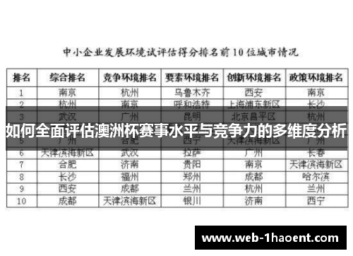 如何全面评估澳洲杯赛事水平与竞争力的多维度分析