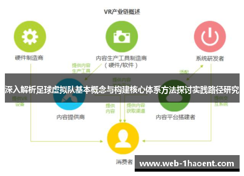 深入解析足球虚拟队基本概念与构建核心体系方法探讨实践路径研究