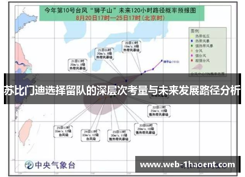 苏比门迪选择留队的深层次考量与未来发展路径分析