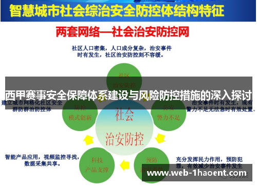 西甲赛事安全保障体系建设与风险防控措施的深入探讨