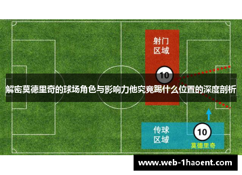 解密莫德里奇的球场角色与影响力他究竟踢什么位置的深度剖析