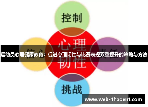 运动员心理健康教育：促进心理韧性与比赛表现双重提升的策略与方法