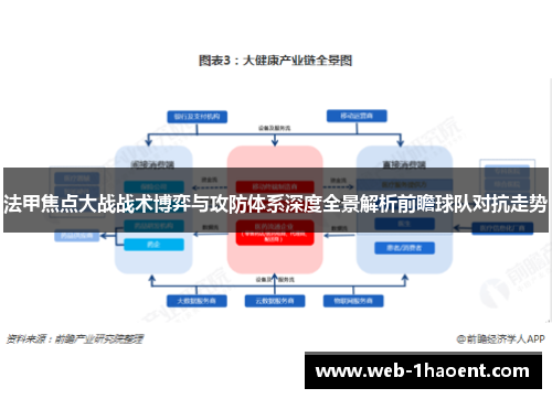 法甲焦点大战战术博弈与攻防体系深度全景解析前瞻球队对抗走势